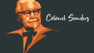 Logo:8xj7nw7wto0= Colonel Sanders