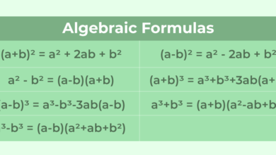 25x2: Understanding the Mathematical Formula 174.25x2