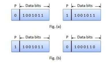 50x12.5: 8.50x12.5: Understanding Digital Codes and Their Use