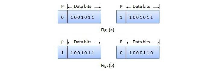 50x12.5: 8.50x12.5: Understanding Digital Codes and Their Use
