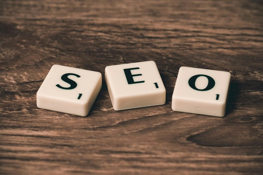 communication strategy data optimization