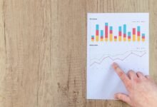 data synchronization and evaluation