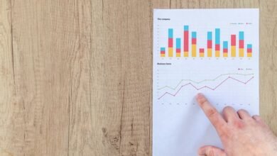 data synchronization and evaluation