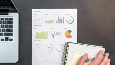telecom device performance monitoring